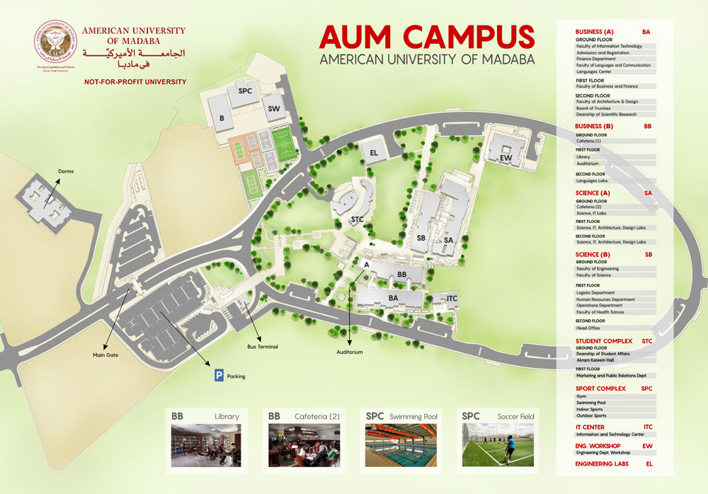 Campus Map American University of Madaba